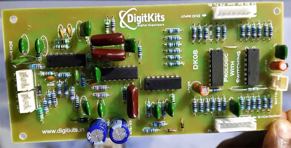Digitkits