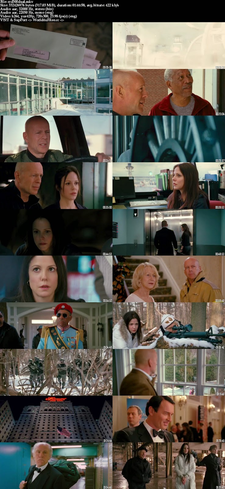 Trading Places Usher Lastfm