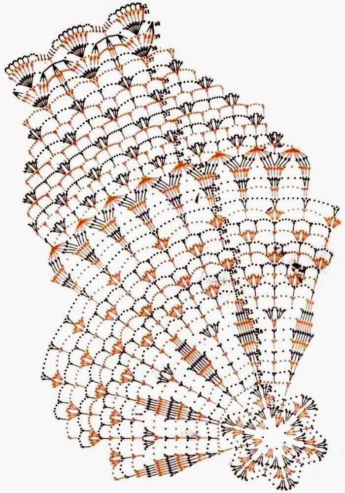Crochet Art: Crochet Tablecloth Free Pattern - Fine
