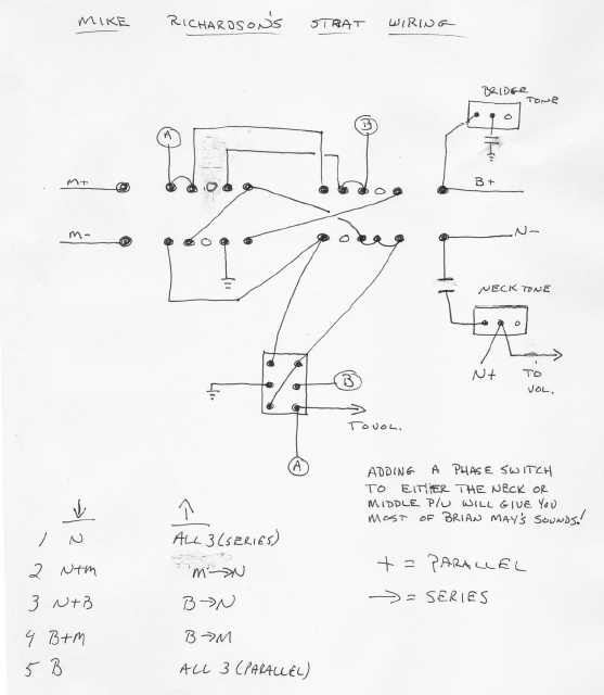 Hermetico Guitar Wiring Diagram Mike Richardson Mod 02