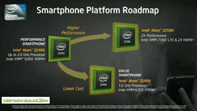 latest news,Intel announce two new Atom CPUs for phones and tablets