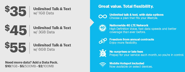 best smartphone plans