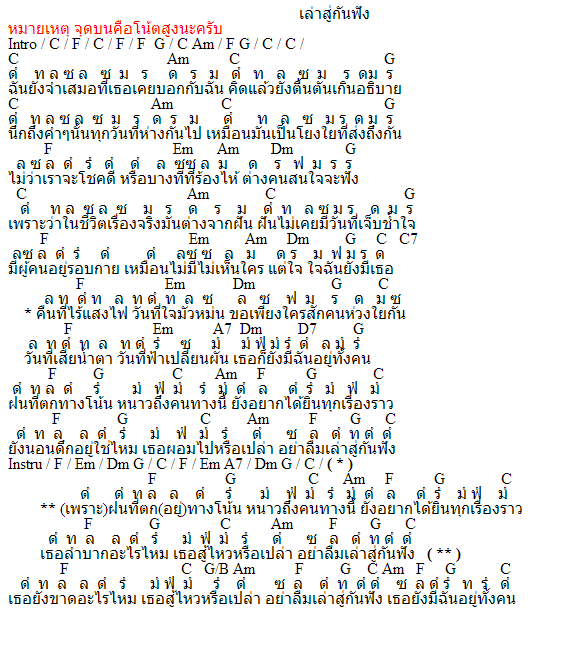 My Image 64