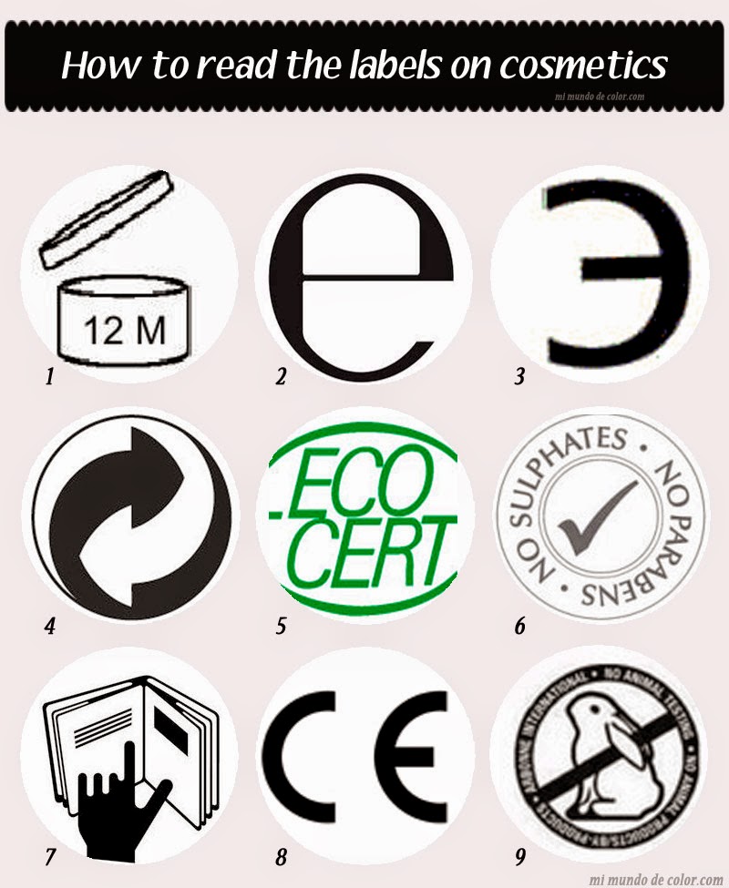 cosmetics labels symbols