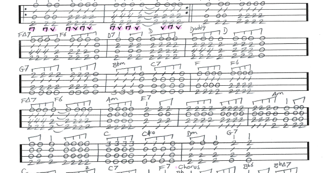 Jeffrey Thomas Skype Lessons For Guitar Bass And Ukulele Joe Brown I Ll See You In My Dreams Concert For George Free Ukulele Tab By Jeffrey Thomas