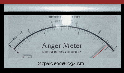[Image: anger-meter2.gif]