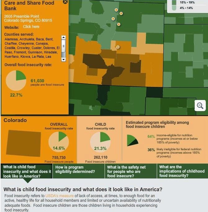 Map the Meal Gap