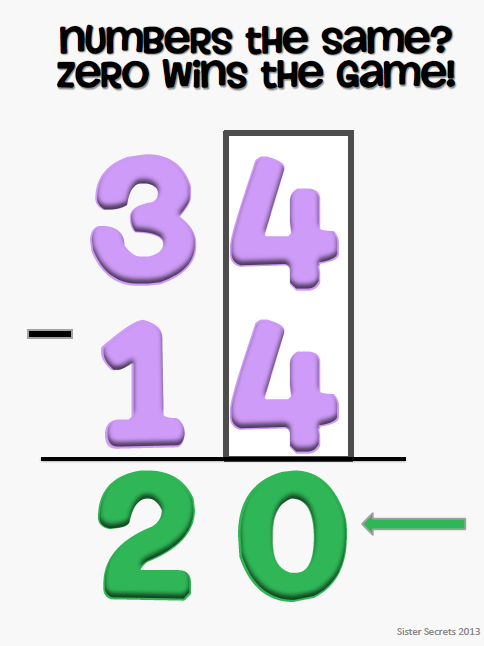 Mr. Deris' 2nd Grade Blog: Math Tips - Double Digit Subtraction with
