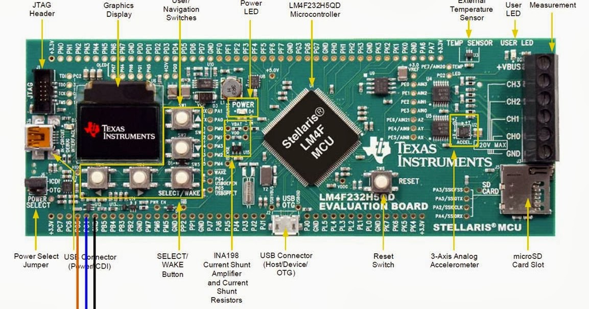 UART1 echo on LM4F232H5QD Evaluation Board using Studio