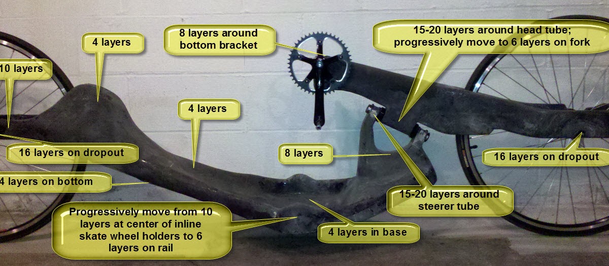 Do It Yourself Handcycle So how many layers of carbon fiber?