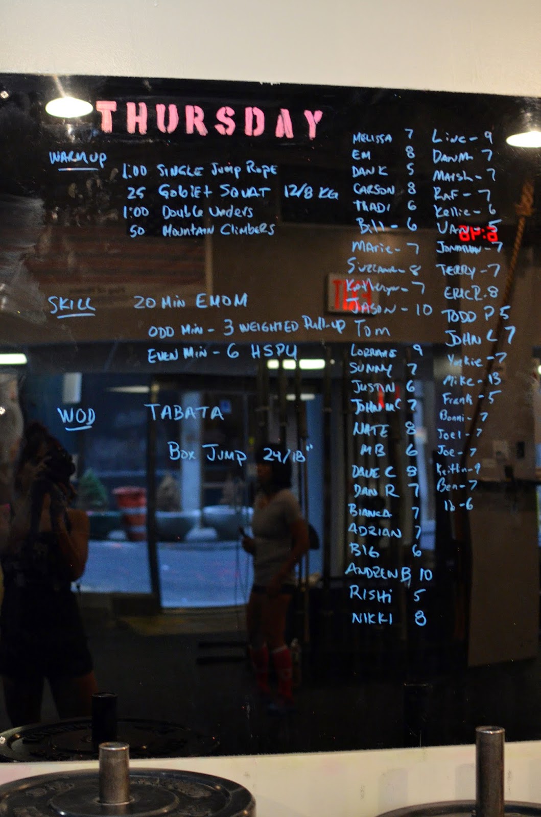 Jes' CrossFit Blog CrossFit Wall Street