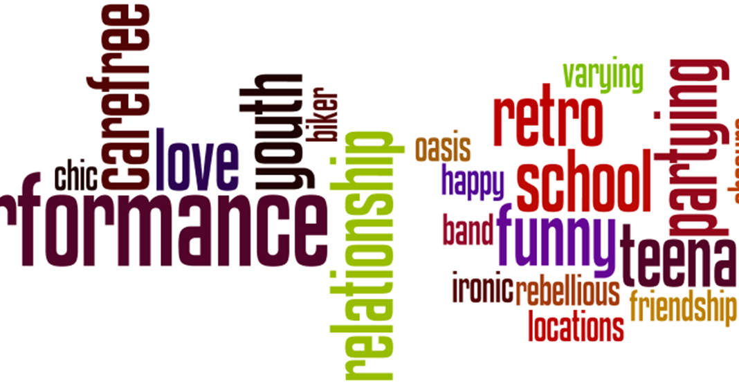 Confessions of a Media Studies Student Evaluation Activity 3 What we