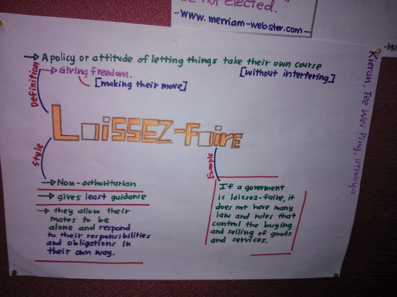 Definition laissez faire capitalism image