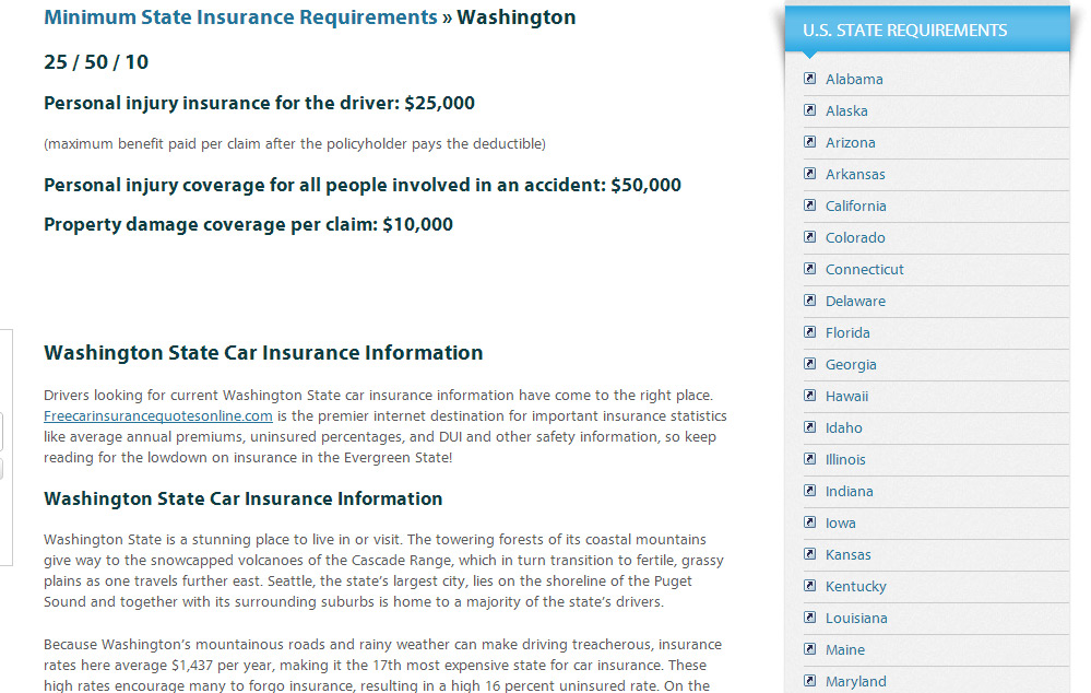 Vehicle Insurance Online Quote Auto Insurance Insurance Information Center