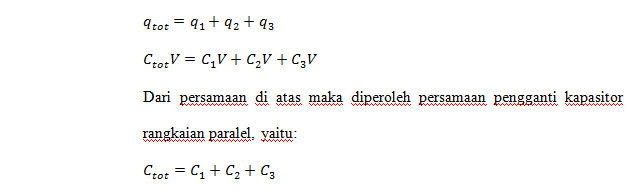 KAPASITOR Dunia Fisika Kita KAPASITOR Dunia Fisika Kita
