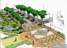 landscape ideas aincepet rp1 urban landscape design landscape ideas aincepet rp1 blogger