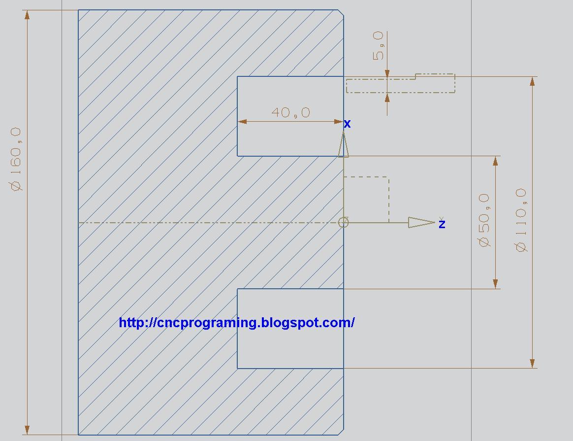 Face Grooving Cycle G74 Or Longitudinal CutOff Cycle CNC Programming