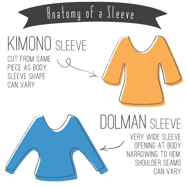Lula Louise: Anatomy of a Sleeve - The Dolman and The Kimono