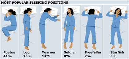 Hair Loss Problem Solution For Men And Women Easy Ways To Fight