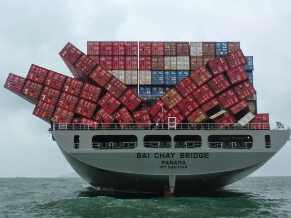 Learn Ship Design: The Physics Behind Parametric Rolling