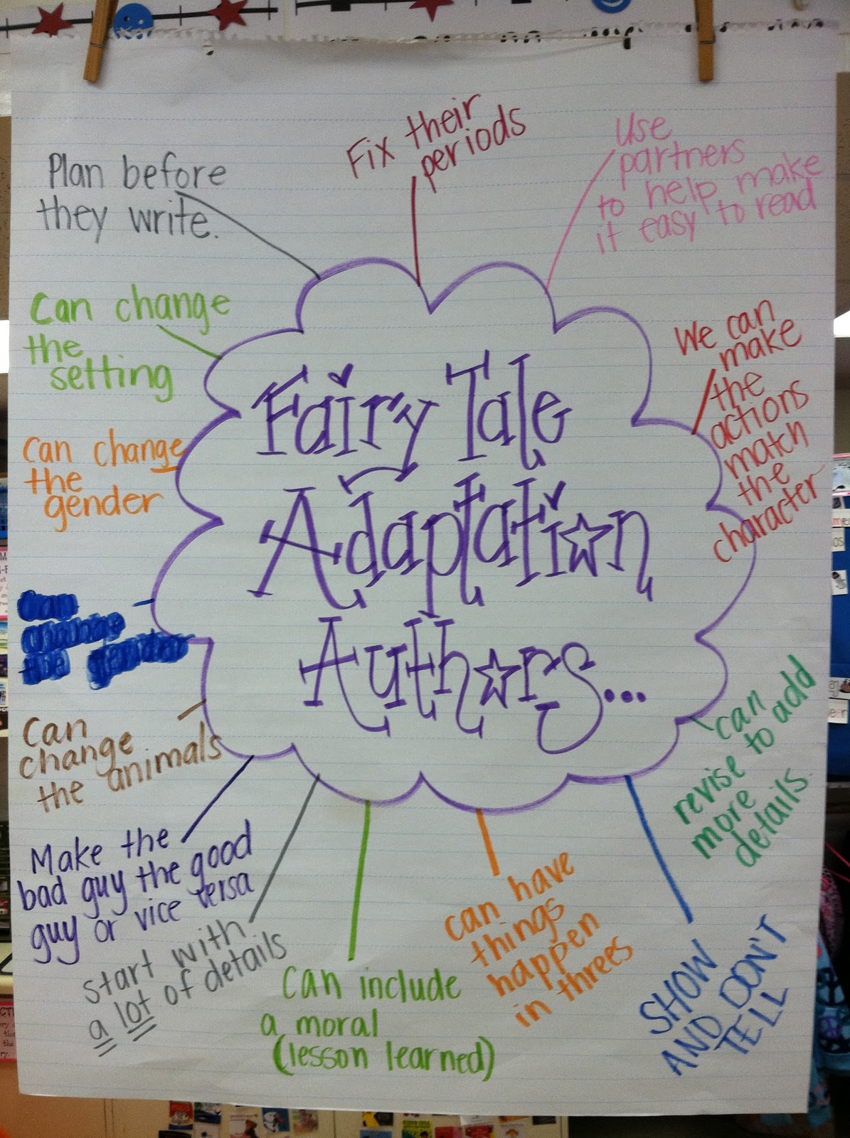 Fractured fairy tales picture