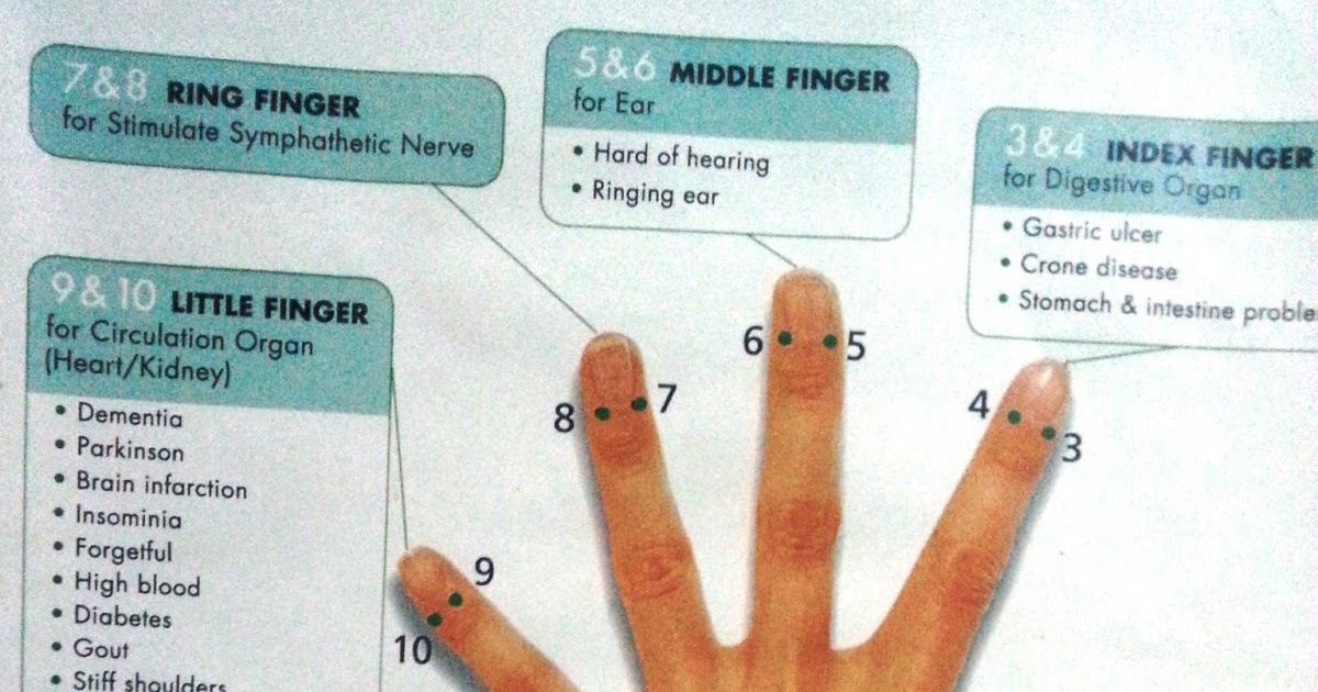 Dowsing to change your life Fingernail Acupressure Massage