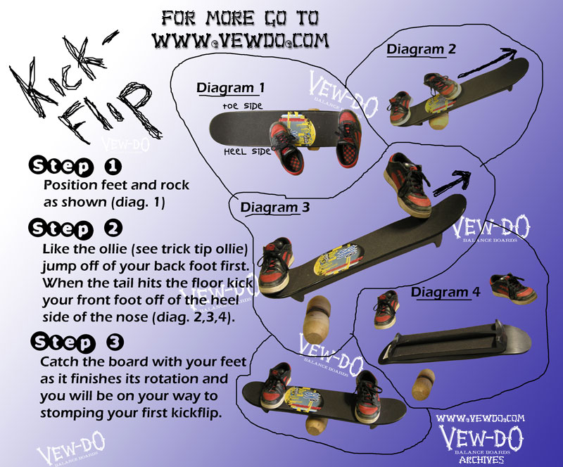 Go Thrash Metal Go Skate ! How To KickFlip