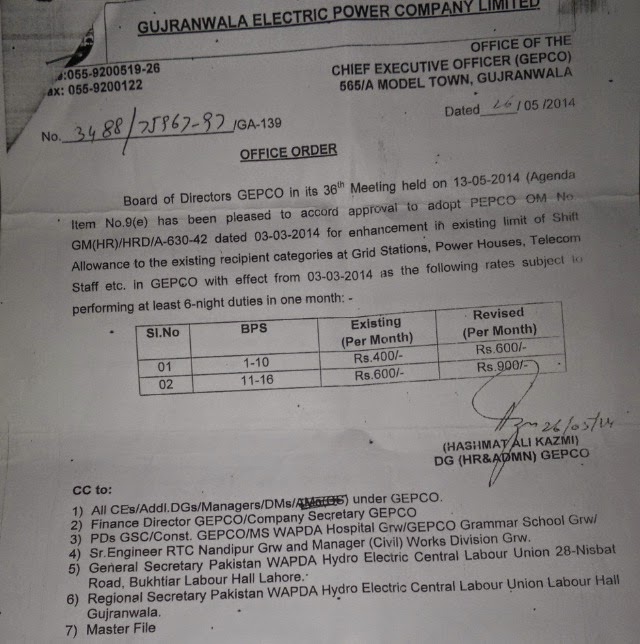 Increase in Shift Allowance for GEPCO Employees Best Right Way