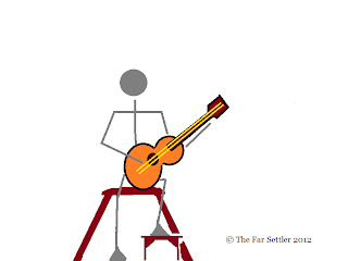 Position of the body when playing the guitar