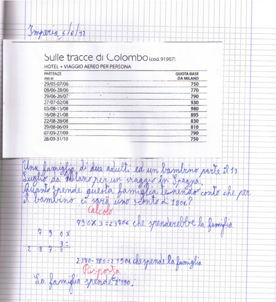 Tabella costo unitario e totale