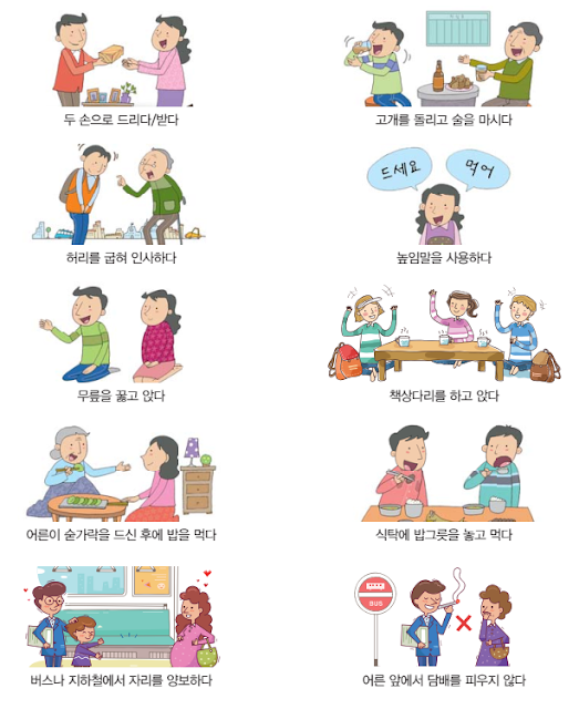[KIIP Lớp 4 - Trung cấp 2] Bài 6: 문화 차이 - Sự khác biệt văn hóa (Cultural Differences)