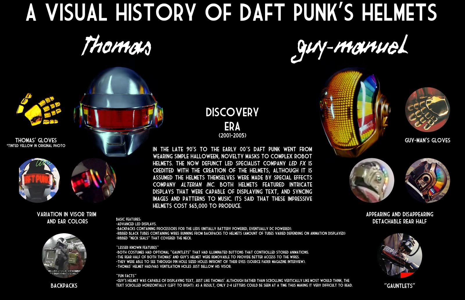 Daft Punk's Helmets