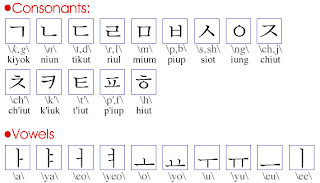 Korean+alphabet+day