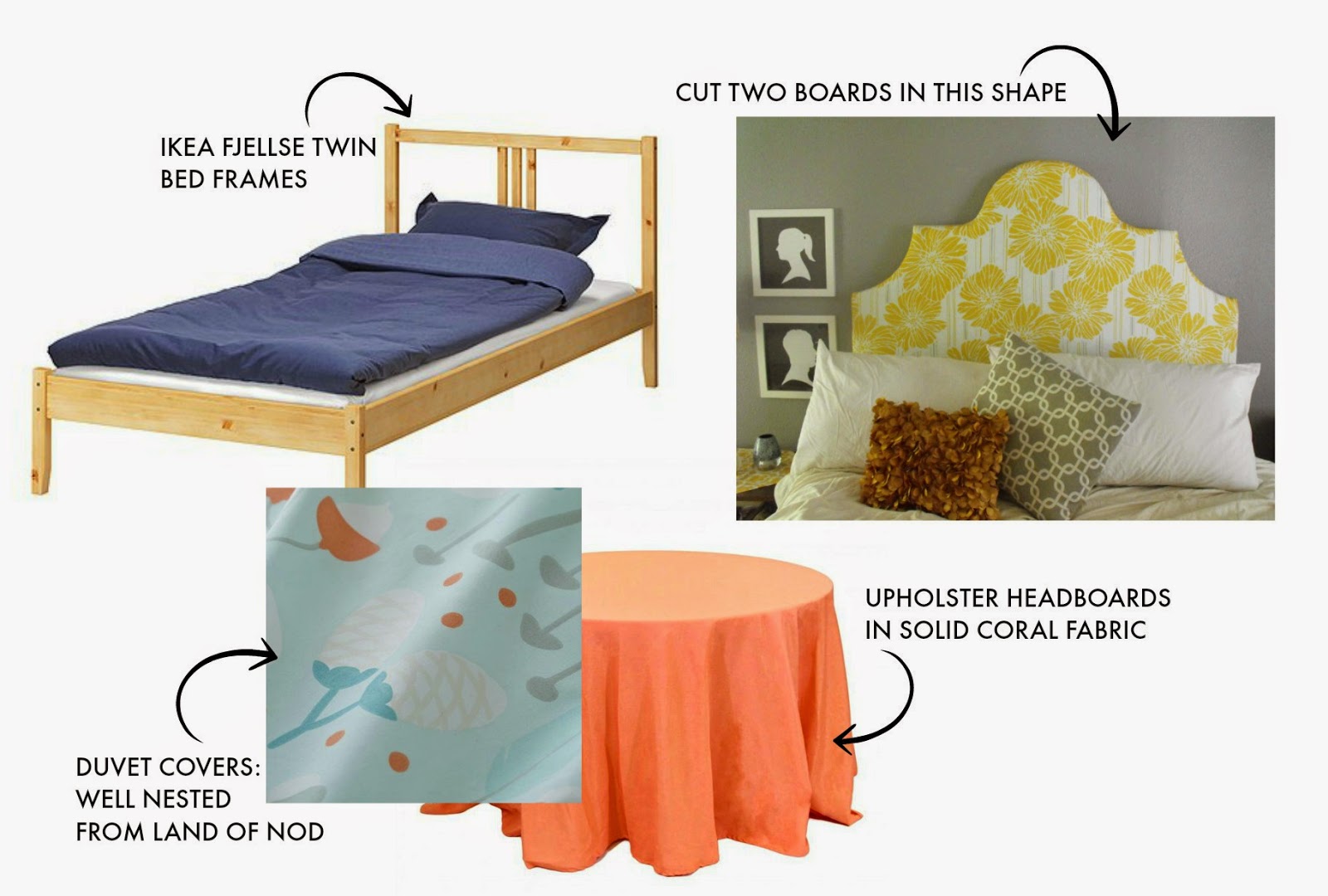 Design Megillah Making Ikea Bed Frames Look Lux Making Ikea Bed Frames Look Lux