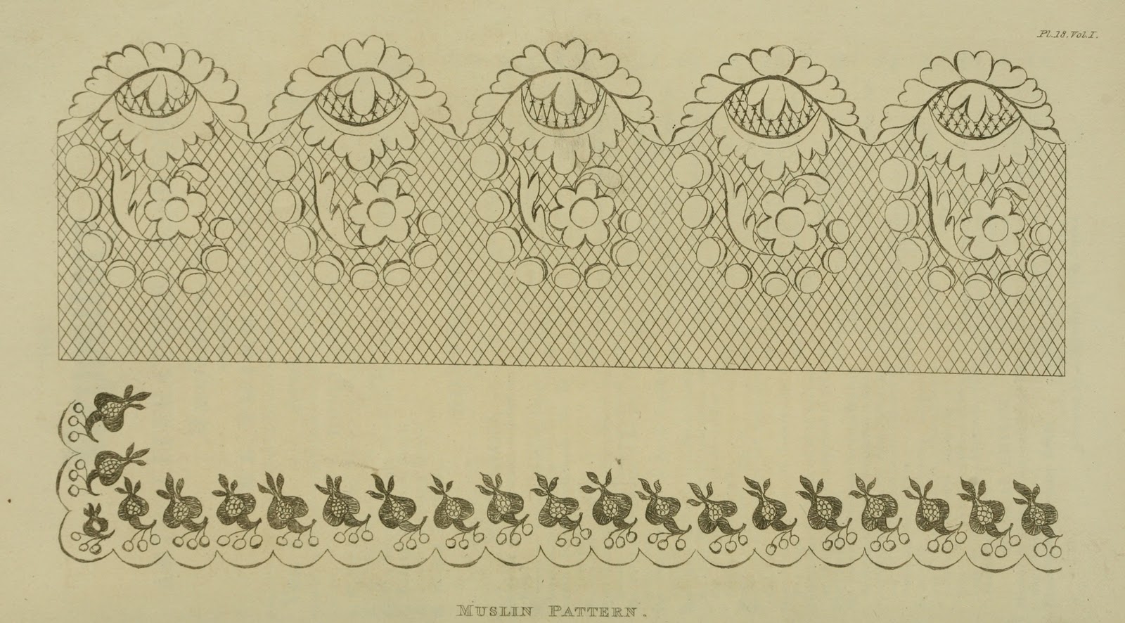 EKDuncan My Fanciful Muse Regency Era Needlework Patterns from