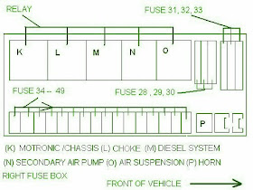 Mercedes Benz Oem 2205450032 Air Suspension Control Module Used Fits S430 1999 W220 Other Listed Vehicles