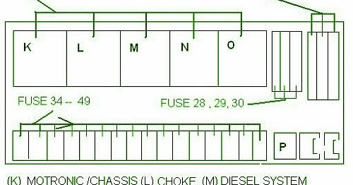 Fuse Box Diagram Mercedes W220 Front Of Vehicle ~ Mercedes ... mercedes r500 fuse box diagram 
