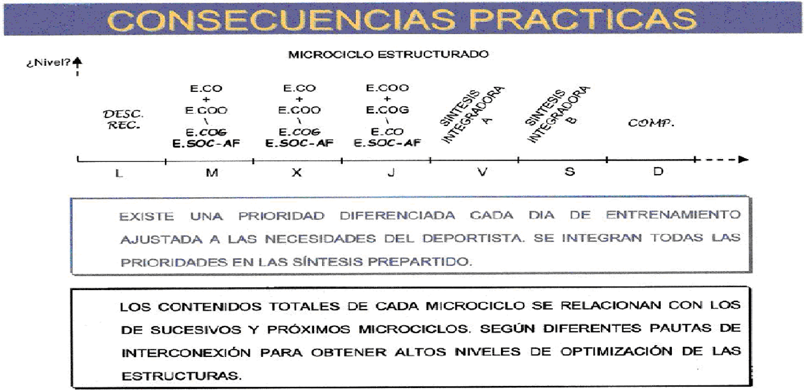 F CAPRA TRAMA VIDA f capra trama vida: