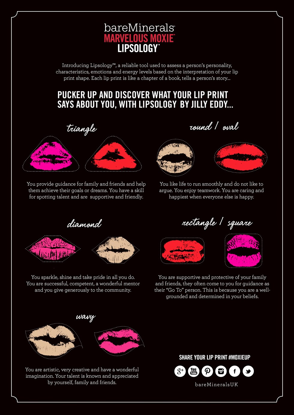 BeautyH2T Lip readings and lipgloss with Bareminerals