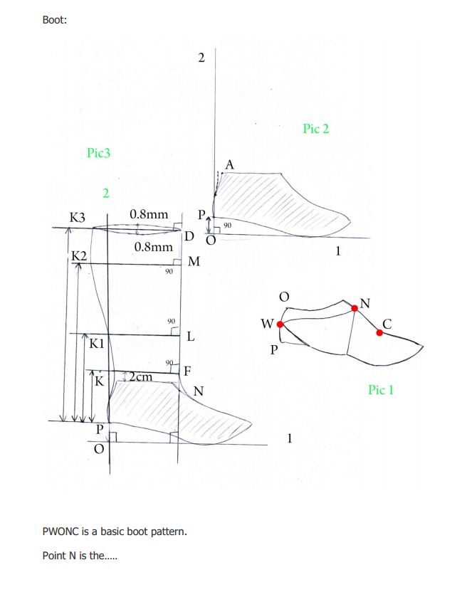 MAKING SHOES Shoemaking & Techniques for Creative Footwear Design