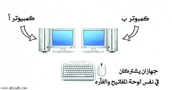 صورة
