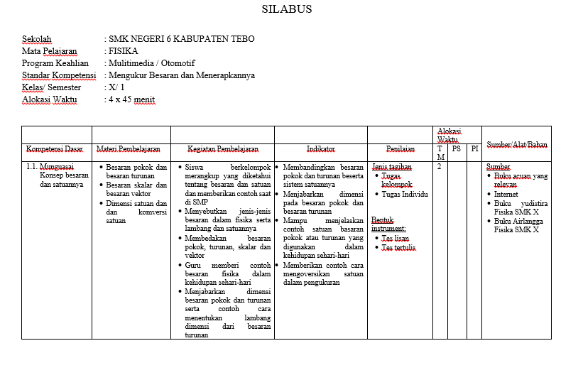 GURU DIKATAKAN CERDAS BILA MAMPU MEMBUAT SILABUS SENDIRI