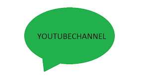 Youtubechannel