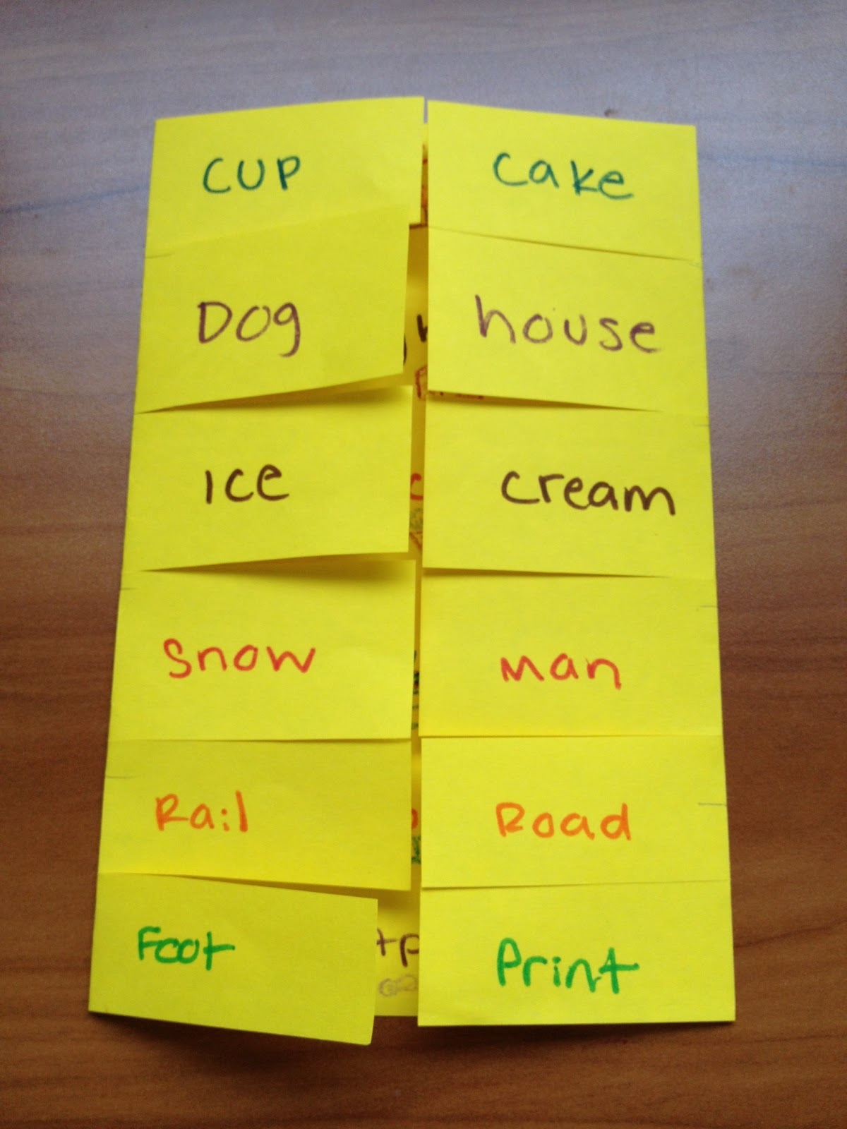 Learning with Ms. Santos Compound Words