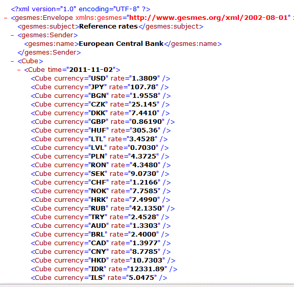 european central bank currency rates xml