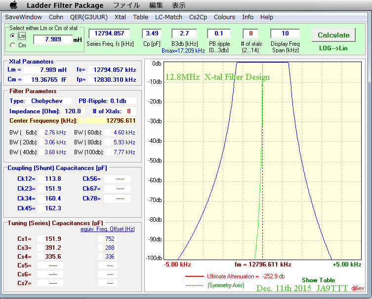 Radio Experimenter's Blog 【回路】8pole Xtal Ladder Filter +1