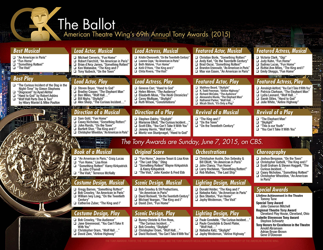 The Gold Knight Hottest Academy Awards Information And Perception - oc graphic about Golden Globe Ballots Printable known as The Gold Knight Most up-to-date Academy Awards Information And Perception - oc