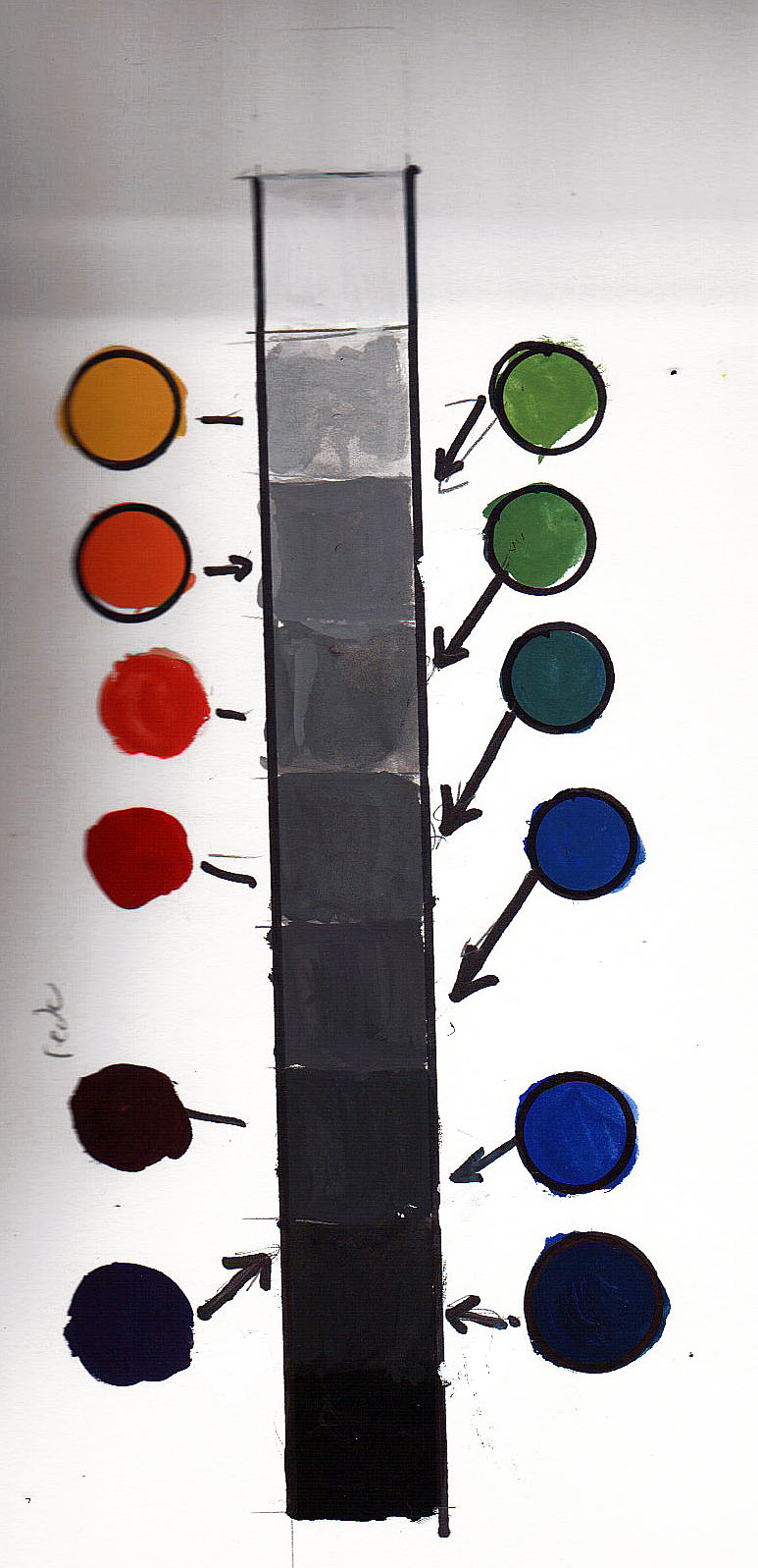 Achromatic Value Scale