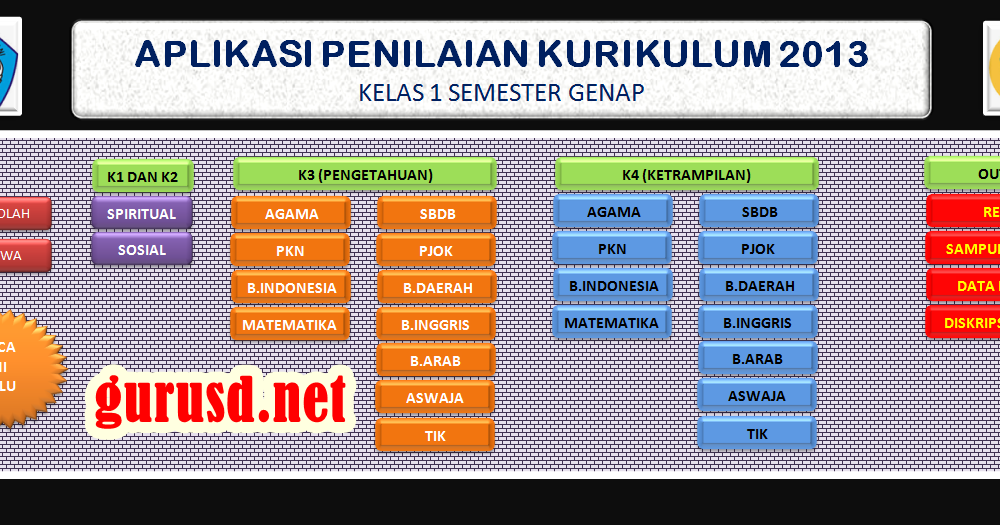 Unduh A B Plikasi B Dapodik 2017 C Class