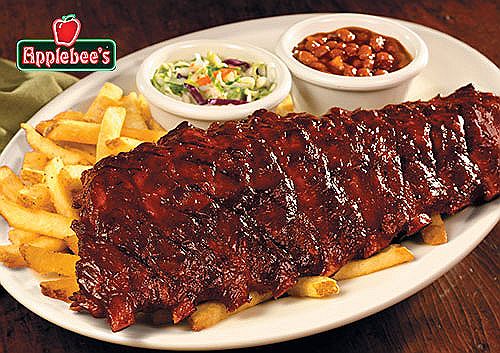 Best Bbq Ribs